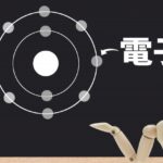 「AI電子」って?・・・何?