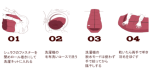 パワーシュラフは洗濯できるの?